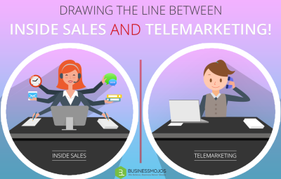 DRAWING THE LINE BETWEEN INSIDE SALES AND TELEMARKETING!